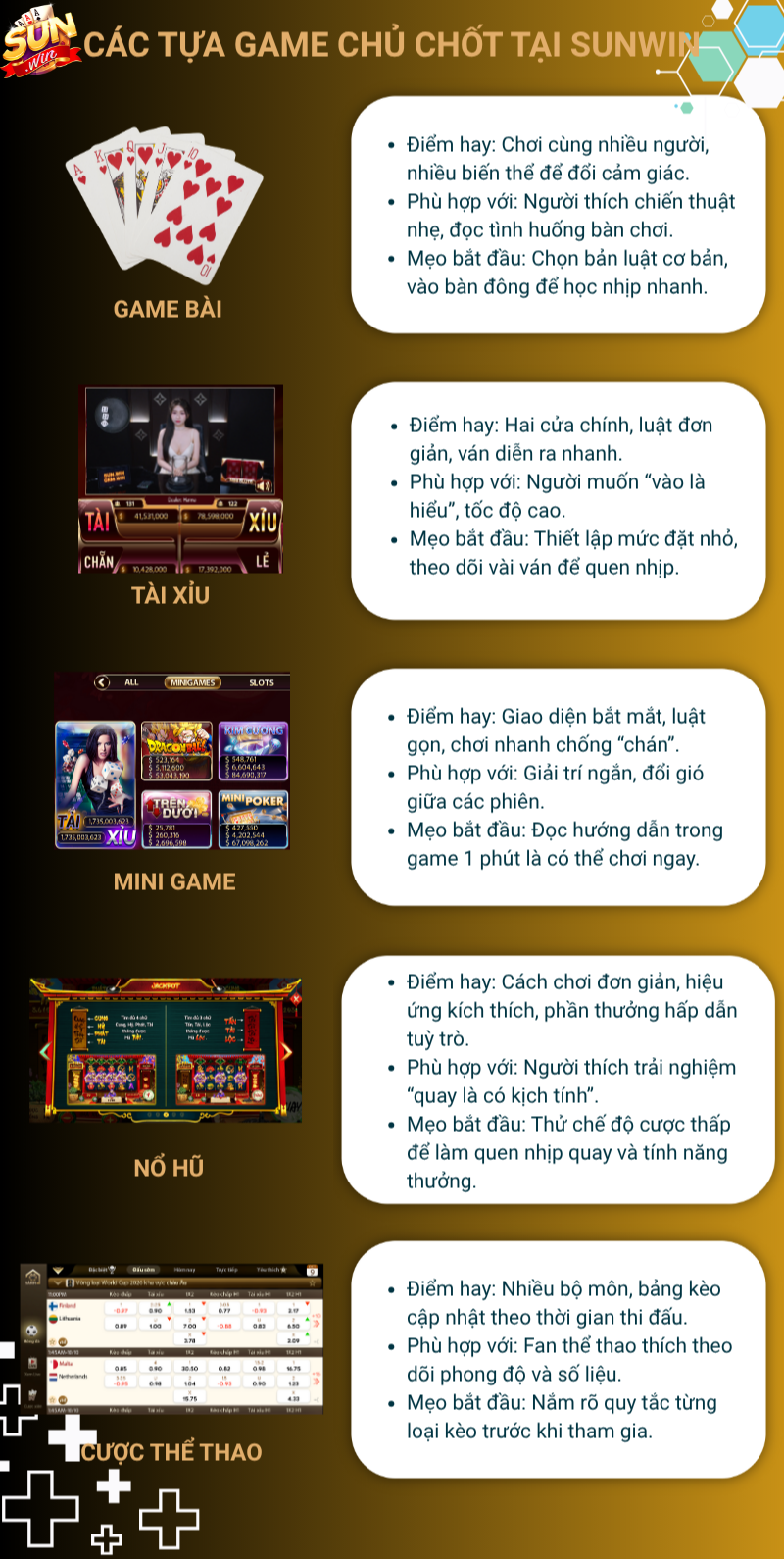 Tổng hợp các tựa game HOT tại Sunwin